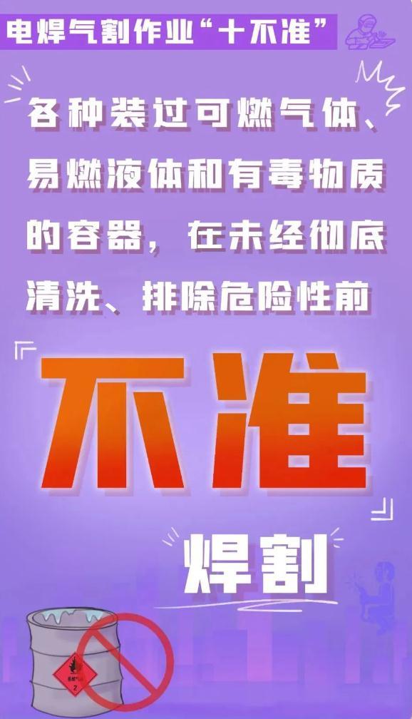 违章电焊引发火灾，损失超370万元，2人被立案侦查