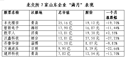 壹指阐｜十年了，首次提出“关灯吃面”的兄弟还好吗