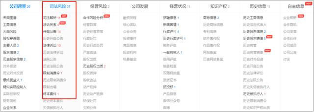 最长烂尾近10年！扬州“3大难”商业体或将迎来转机