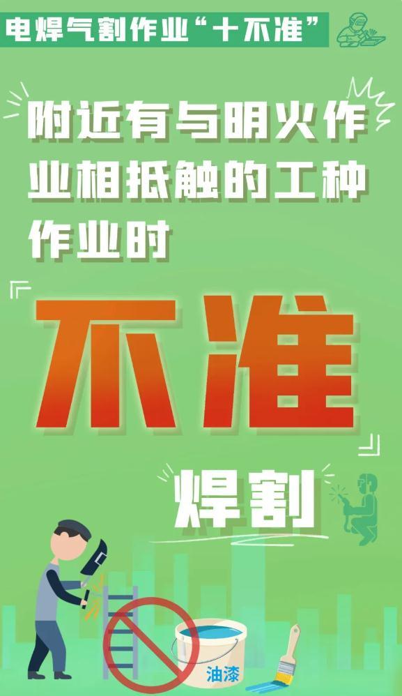 违章电焊引发火灾，损失超370万元，2人被立案侦查