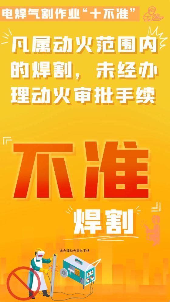 违章电焊引发火灾，损失超370万元，2人被立案侦查