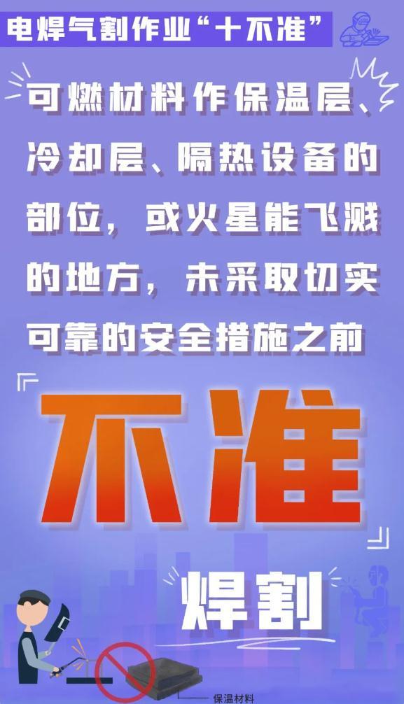 违章电焊引发火灾，损失超370万元，2人被立案侦查