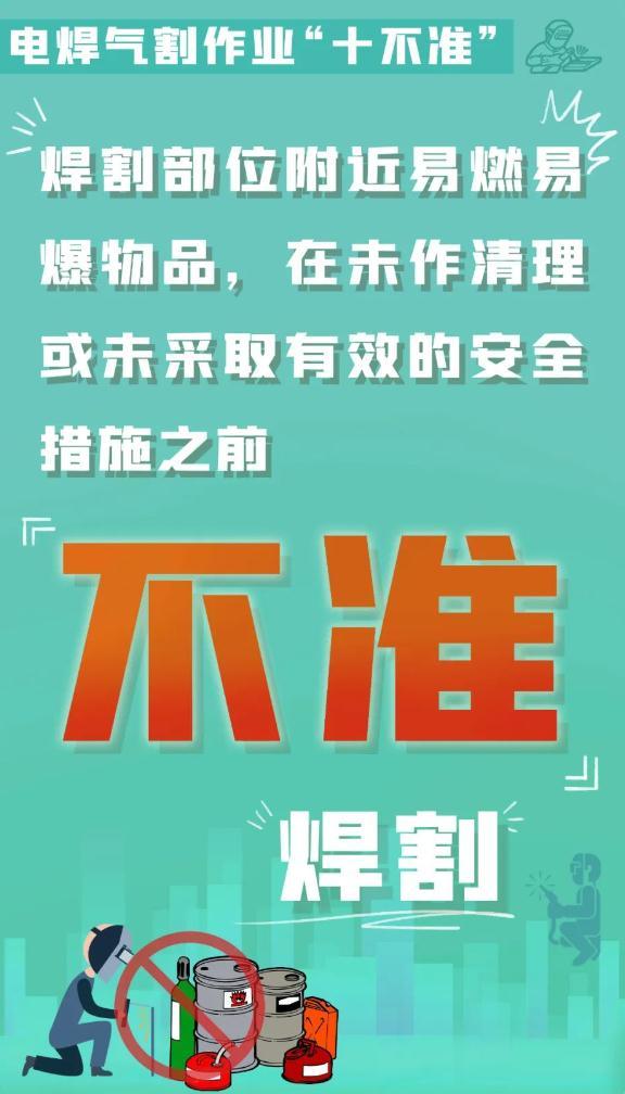 违章电焊引发火灾，损失超370万元，2人被立案侦查