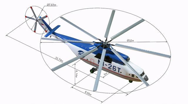 米-26直升机有多大看看它都运的谁，一目了然