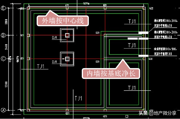 带你零基础学会清单之——挖沟槽土方