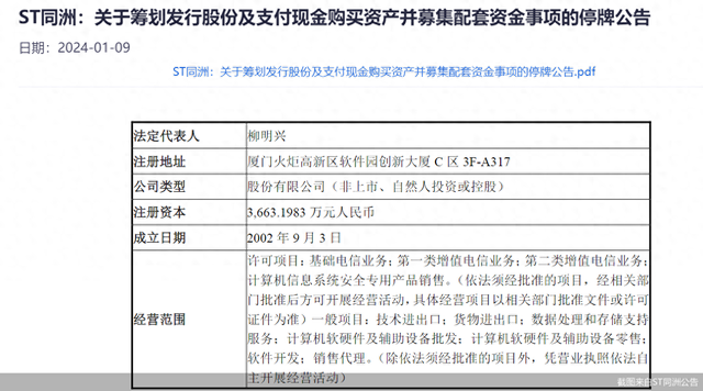 相中靠谱云 难摘帽的ST同洲“谋变”