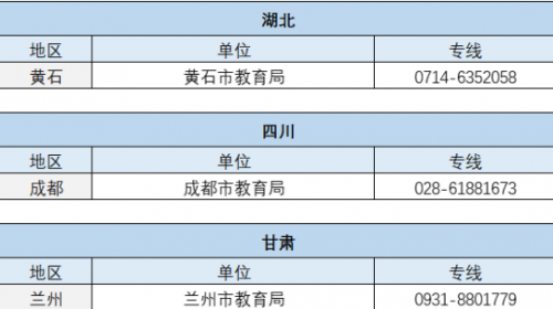 严禁“家长批改作业”监督电话大全 要求家长批改作业打什么电话举报