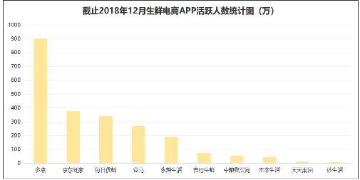 “消失”的中粮我买网