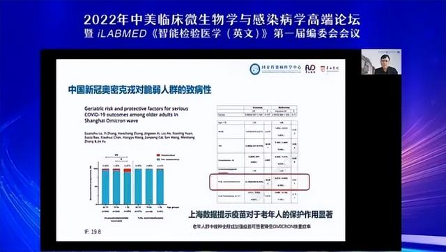 张文宏最新发声！“走出疫情已成定局”