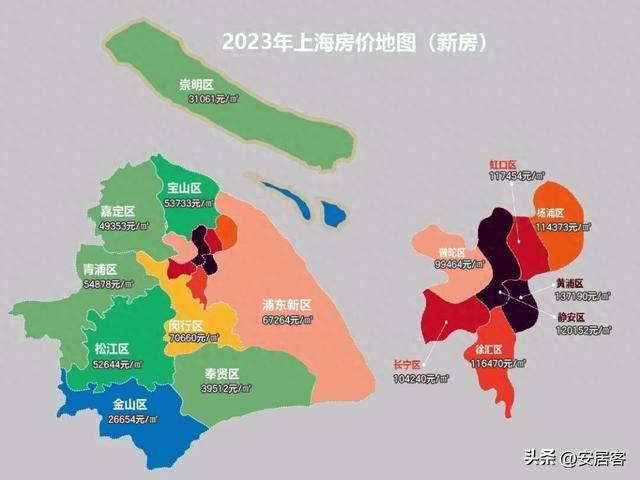 热点城市聚焦：2023上海房价地图出炉