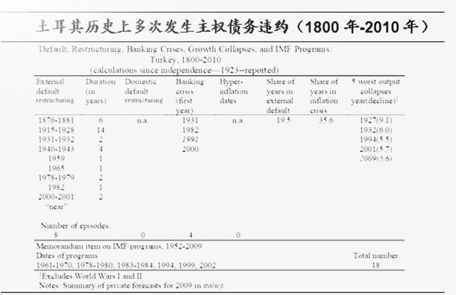 胡塞命中目标，美国收割印度，印度经济或将倒退20年，3万亿撤离