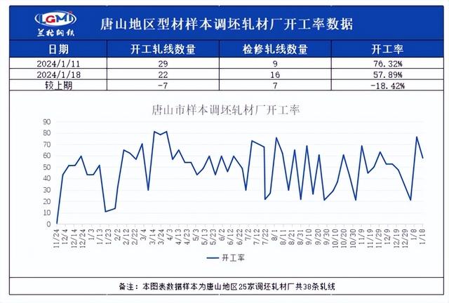 国内型钢市场价格将维持窄幅震荡走势