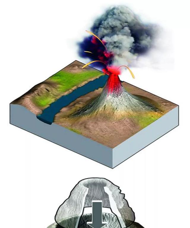 走进火山口，是惊吓还是惊喜