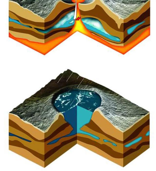 走进火山口，是惊吓还是惊喜