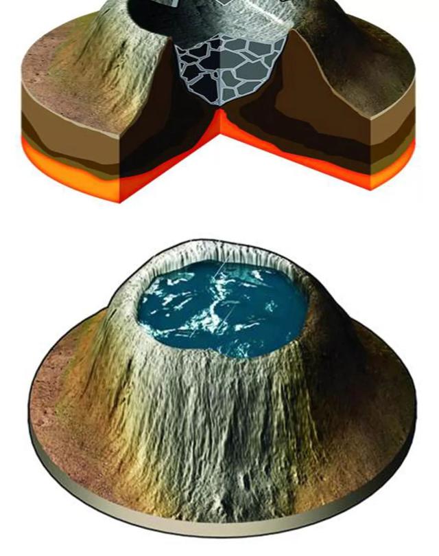 走进火山口，是惊吓还是惊喜