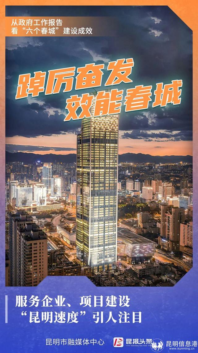 从政府工作报告看“六个春城”建设成效