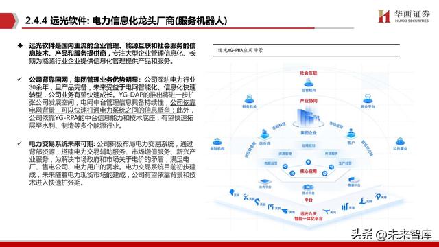 机器人行业专题报告：Robot，AI皇冠上的明珠