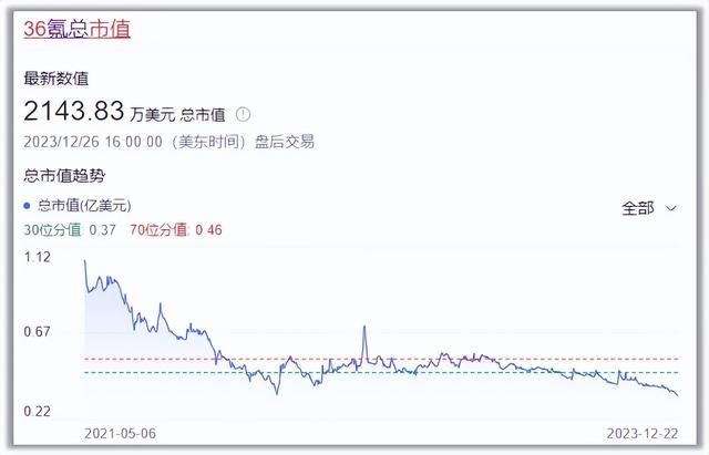 “痛打孙宇晨”，围观一场媒体的吃瓜乱相