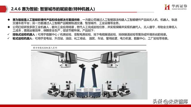 机器人行业专题报告：Robot，AI皇冠上的明珠