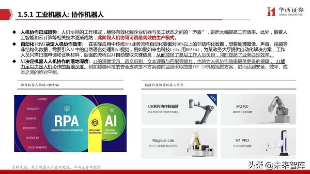 机器人行业专题报告：Robot，AI皇冠上的明珠