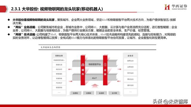 机器人行业专题报告：Robot，AI皇冠上的明珠