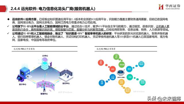 机器人行业专题报告：Robot，AI皇冠上的明珠