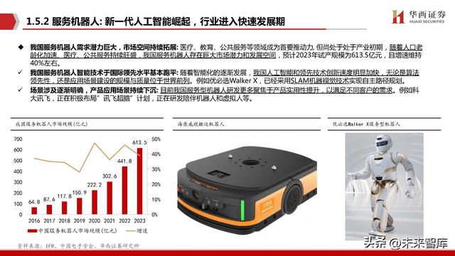 机器人行业专题报告：Robot，AI皇冠上的明珠