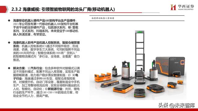 机器人行业专题报告：Robot，AI皇冠上的明珠