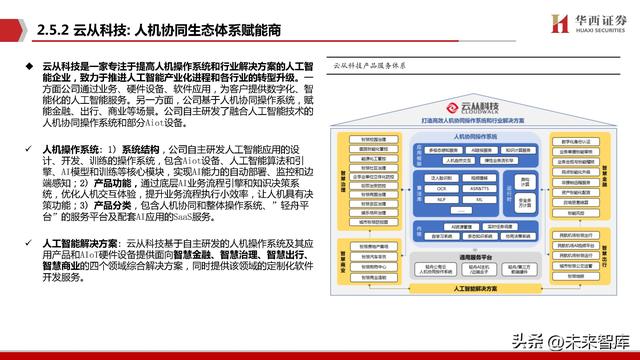 机器人行业专题报告：Robot，AI皇冠上的明珠