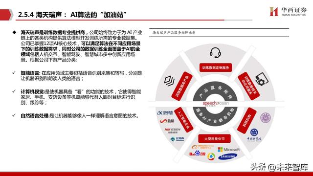 机器人行业专题报告：Robot，AI皇冠上的明珠