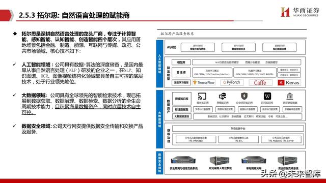 机器人行业专题报告：Robot，AI皇冠上的明珠