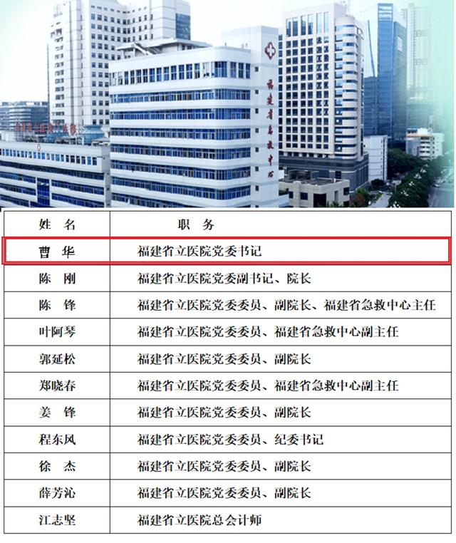 福建省立医院已“换帅”