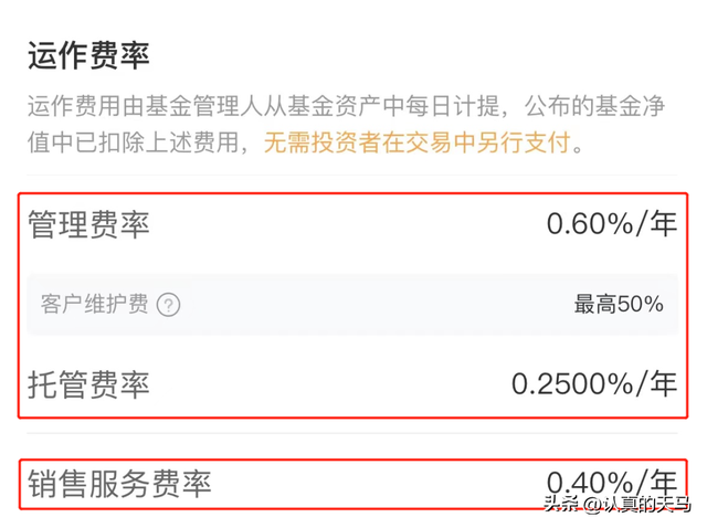 细数买基金要交的各种费用