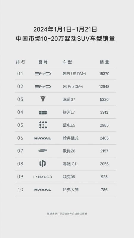 如何挑选一辆适合的春节新车从蓝电E5与启辰大V DD-i对比入手