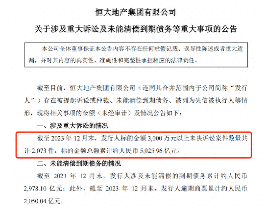 2978.1亿元！恒大地产集团最新公告