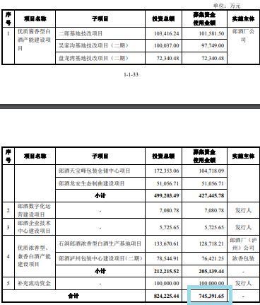 郎酒要上市了说说曾经的国企的改制往事