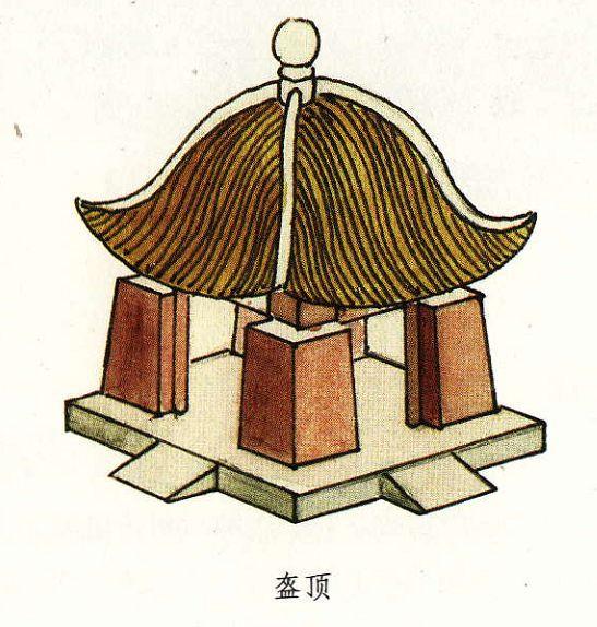 【资料转载】中国古建筑屋顶