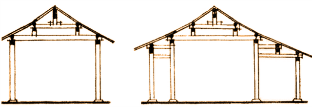 墙倒屋不塌，中国传统房屋的构造及承重结构是啥样的