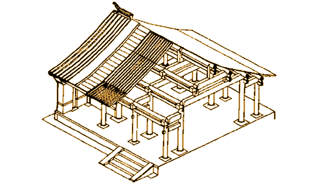 墙倒屋不塌，中国传统房屋的构造及承重结构是啥样的