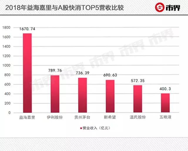 北京国贸背后的大鳄富可敌国，商业版图横跨东南亚，退休后又复出