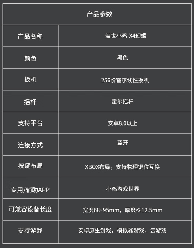 盖世小鸡推出X4幻蝶微软授权手游分体手柄，售559元