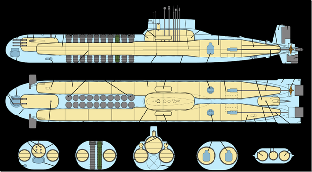 消息太突然！48000吨的俄“台风”级核潜艇退役，一代传奇终结
