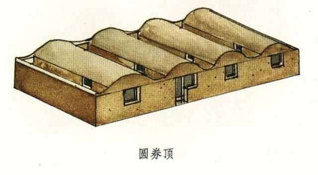 【资料转载】中国古建筑屋顶