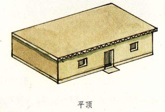 【资料转载】中国古建筑屋顶