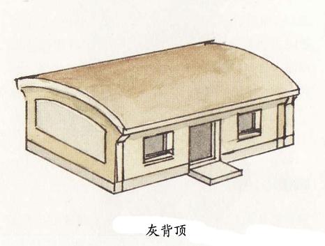 【资料转载】中国古建筑屋顶