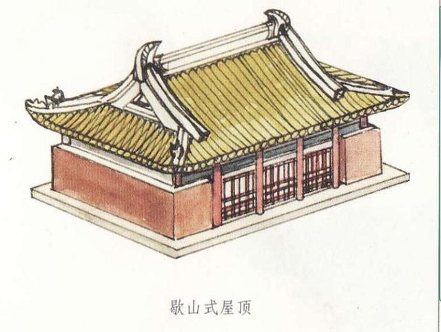 【资料转载】中国古建筑屋顶