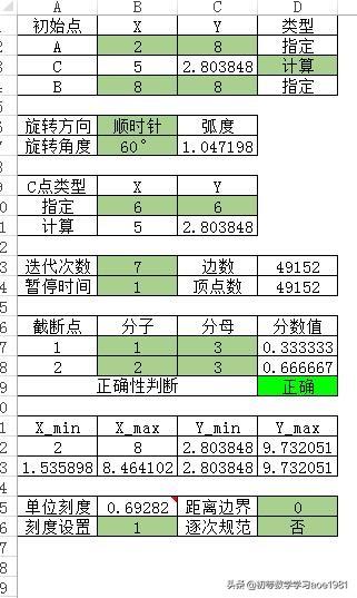 科赫雪花动图欣赏