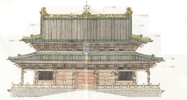 【资料转载】中国古建筑屋顶