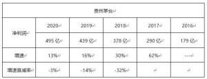 每股收益(ATFX外汇科普：市盈率、每股收益和股票估值)