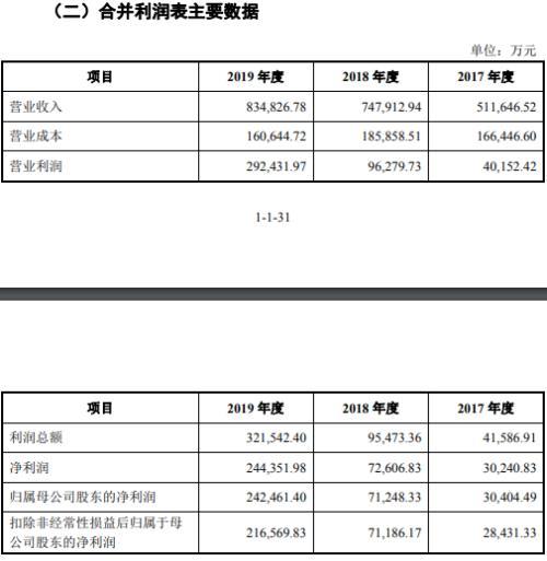 郎酒要上市了说说曾经的国企的改制往事